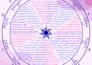 write you a specialized birth chart summary